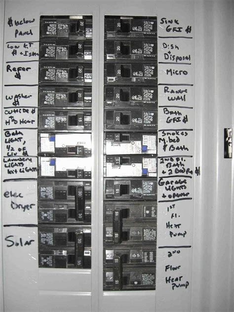 electrical enclosure circuit labels|electrical panel labels design.